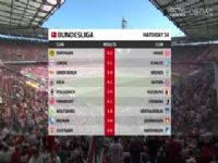 �¼� ��¡vs����Ľ��� (����˵����) 20230527