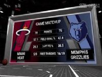 NBA�ļ����� ����VS�Ȼ� 20240723